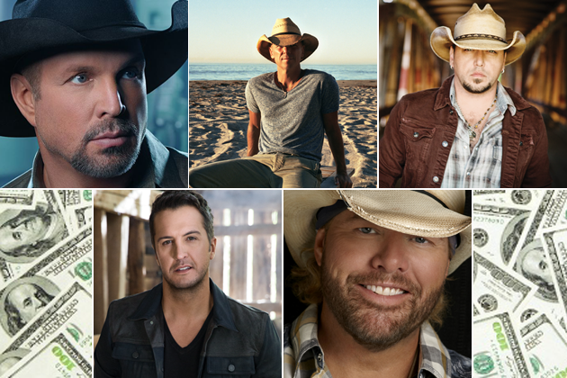Country Music Stars Make Forbes’ Top 100 List | B104 WBWN-FM